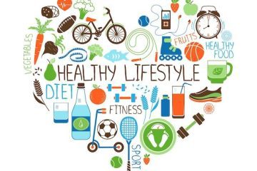 health wellness lifestyle inc