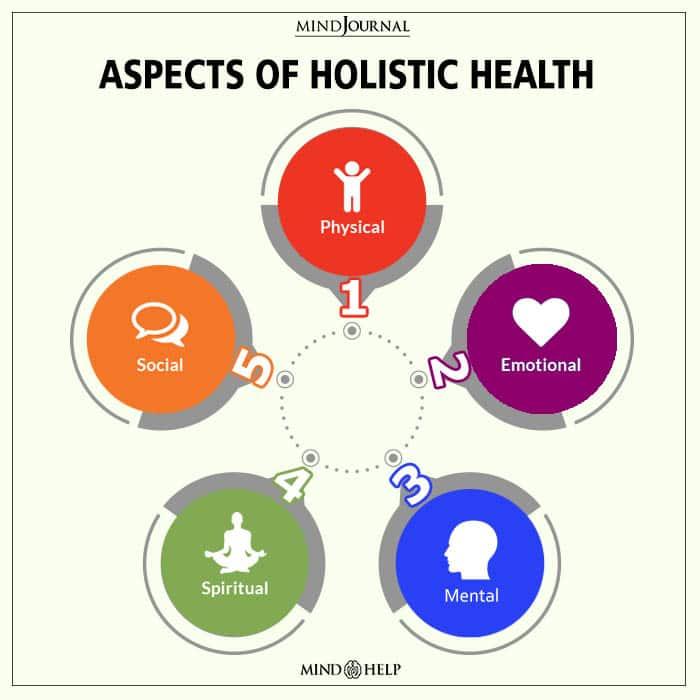 Unlocking the Secrets of Holistic Health at Your Pharmacy