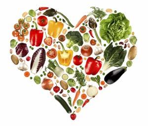 Nutritional Recommendations for a Healthy Heart