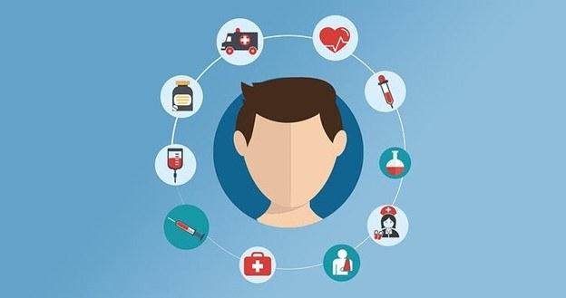 Exploring the Patient-Centered Philosophy of Prisma Health Internal Medicine