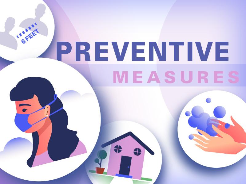 The Role of Preventive Measures in Health and Medicine