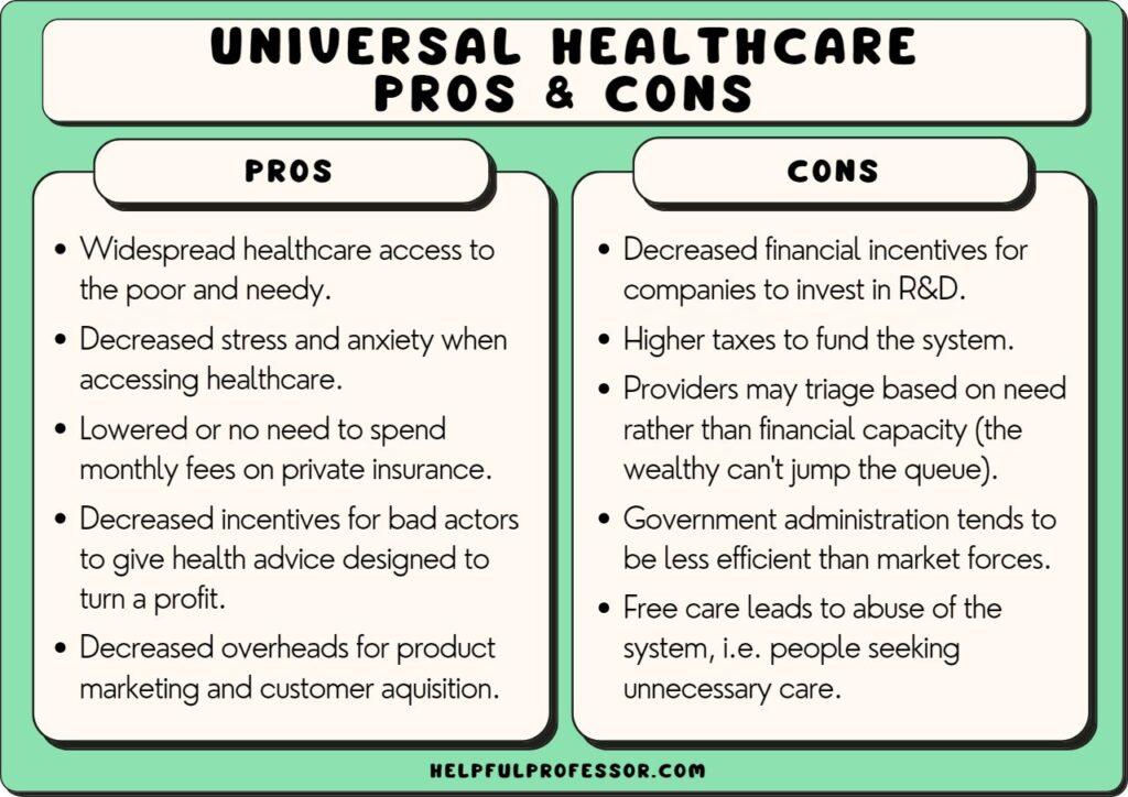 Understanding the Universal Healthcare System in Canada