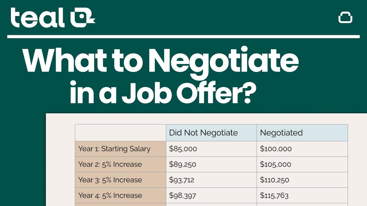 Strategies for Negotiating a Competitive ​Compensation Package