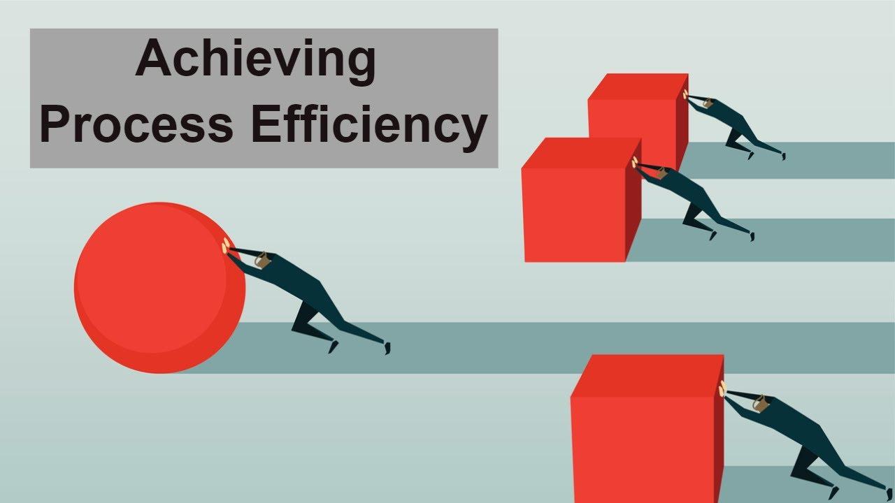 Enhancing‍ Efficiency‌ Through‌ Streamlined Processes