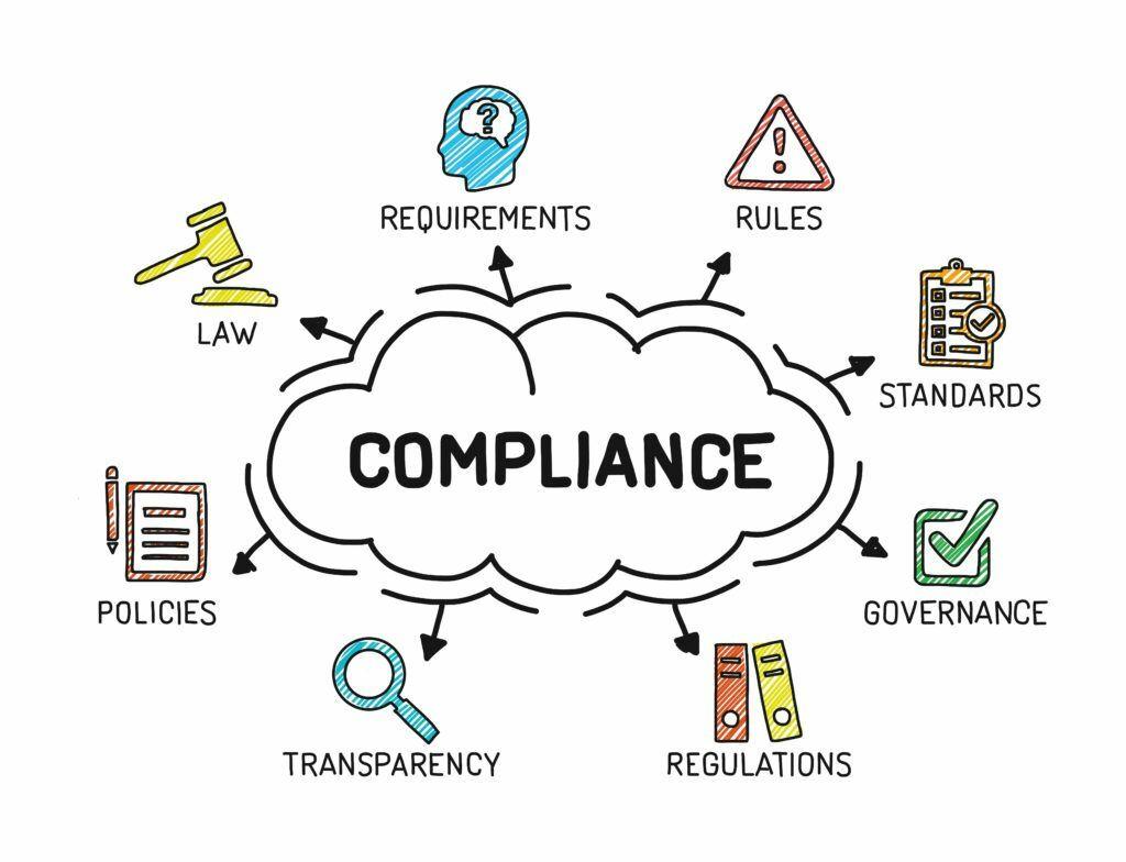 Navigating Regulatory Challenges in Healthcare Innovation Financing