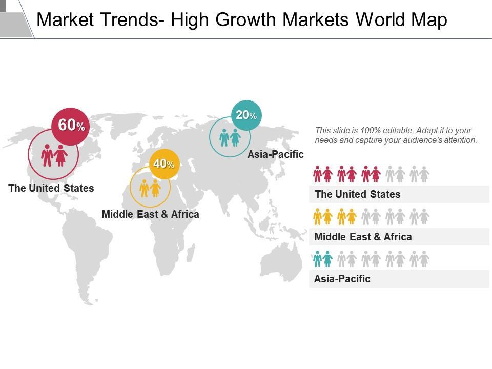 Identifying High-Growth⁢ Markets for Healthcare Facilities