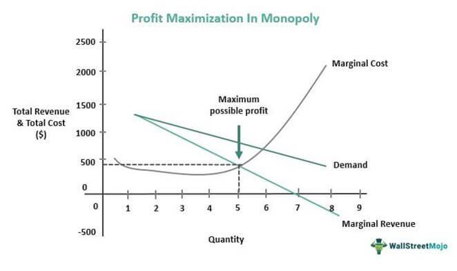 Maximizing Your‌ Organizations Potential with Healthstream Resources